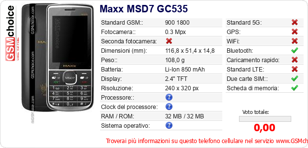 Maxx MSD7 GC535 Dati tecnici di telefono cellulare Maxx MSD7 GC535 Dati tecnici di telefono cellulare