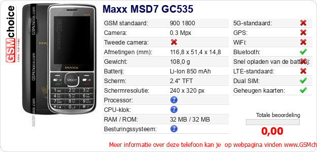 Maxx MSD7 GC535 Technische gegevens Maxx MSD7 GC535 Technische gegevens