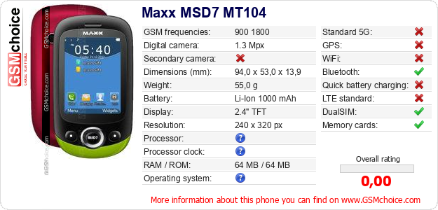 Maxx MSD7 MT104 technical specifications Maxx MSD7 MT104 technical specifications