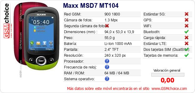Maxx MSD7 MT104 Datos técnicos del móvil Maxx MSD7 MT104 Datos técnicos del móvil
