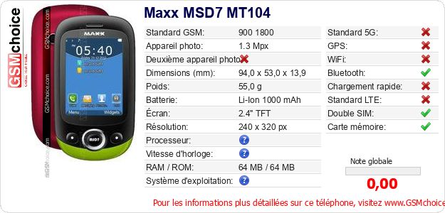 Maxx MSD7 MT104 Fiche technique