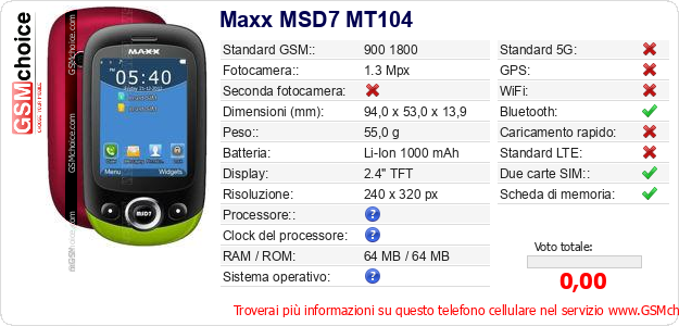 Maxx MSD7 MT104 Dati tecnici di telefono cellulare 