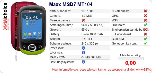 Maxx MSD7 MT104 Technische gegevens Maxx MSD7 MT104 Technische gegevens