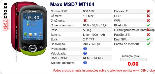 Maxx MSD7 MT104 Especificações técnicas do telemóvel 