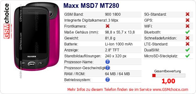 Maxx MSD7 MT280 technische Daten Maxx MSD7 MT280 technische Daten
