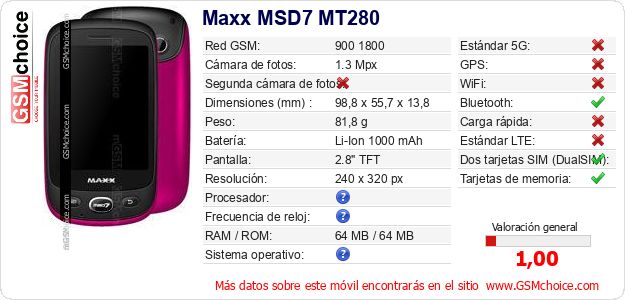 Maxx MSD7 MT280 Datos técnicos del móvil Maxx MSD7 MT280 Datos técnicos del móvil
