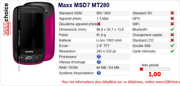 Maxx MSD7 MT280 Fiche technique Maxx MSD7 MT280 Fiche technique