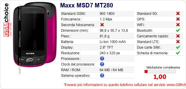 Maxx MSD7 MT280 Dati tecnici di telefono cellulare Maxx MSD7 MT280 Dati tecnici di telefono cellulare