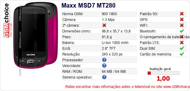 Maxx MSD7 MT280 Especificações técnicas do telemóvel Maxx MSD7 MT280 Especificações técnicas do telemóvel