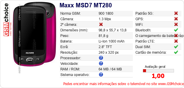 Maxx MSD7 MT280 Especificações técnicas do telemóvel 