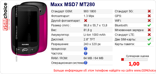 Maxx MSD7 MT280 Технические данные телефона Maxx MSD7 MT280 Технические данные телефона