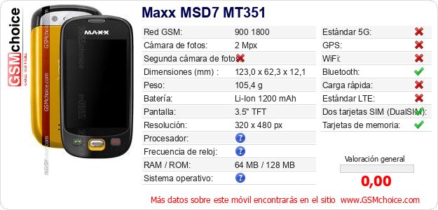 Maxx MSD7 MT351 Datos técnicos del móvil Maxx MSD7 MT351 Datos técnicos del móvil