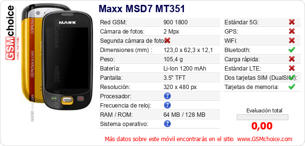 Maxx MSD7 MT351 Datos técnicos del móvil Maxx MSD7 MT351 Datos técnicos del móvil