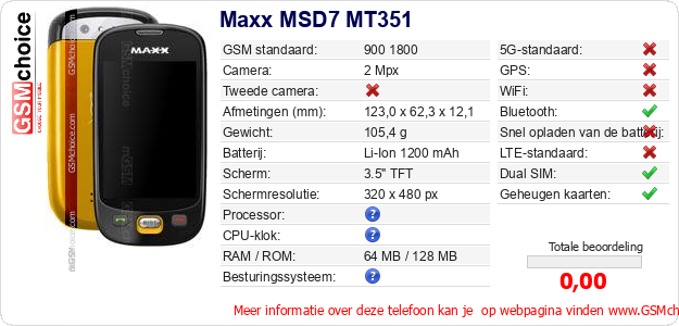 Maxx MSD7 MT351 Technische gegevens Maxx MSD7 MT351 Technische gegevens