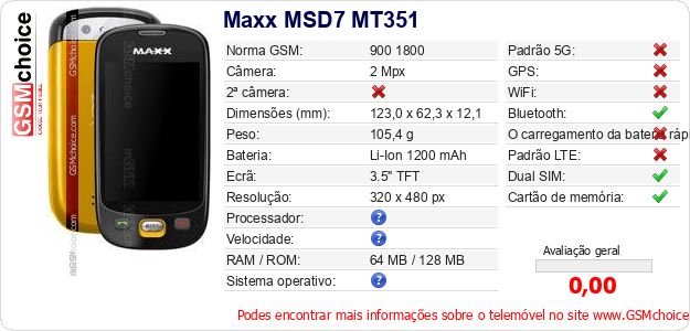 Maxx MSD7 MT351 Especificações técnicas do telemóvel Maxx MSD7 MT351 Especificações técnicas do telemóvel