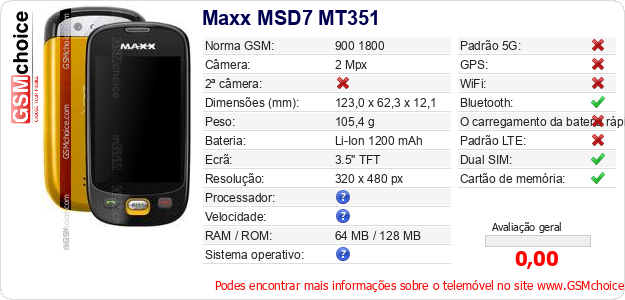 Maxx MSD7 MT351 Especificações técnicas do telemóvel Maxx MSD7 MT351 Especificações técnicas do telemóvel