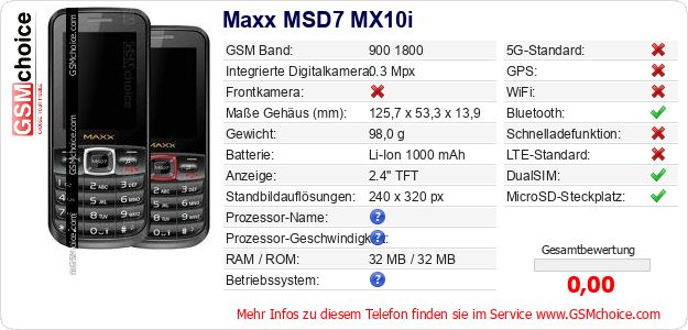 Maxx MSD7 MX10i technische Daten Maxx MSD7 MX10i technische Daten