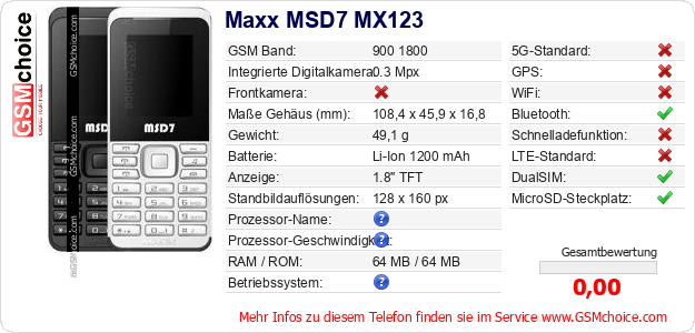 Maxx MSD7 MX123 technische Daten Maxx MSD7 MX123 technische Daten