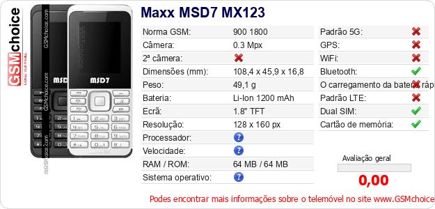 Maxx MSD7 MX123 Especificações técnicas do telemóvel Maxx MSD7 MX123 Especificações técnicas do telemóvel