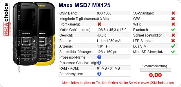Maxx MSD7 MX125 technische Daten Maxx MSD7 MX125 technische Daten
