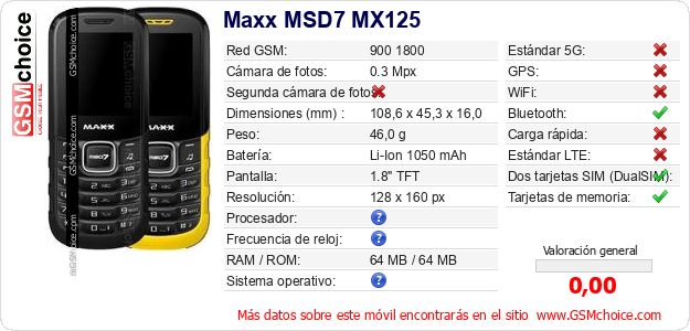 Maxx MSD7 MX125 Datos técnicos del móvil Maxx MSD7 MX125 Datos técnicos del móvil