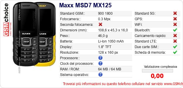 Maxx MSD7 MX125 Dati tecnici di telefono cellulare Maxx MSD7 MX125 Dati tecnici di telefono cellulare