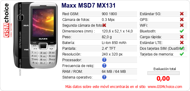 Maxx MSD7 MX131 Datos técnicos del móvil 