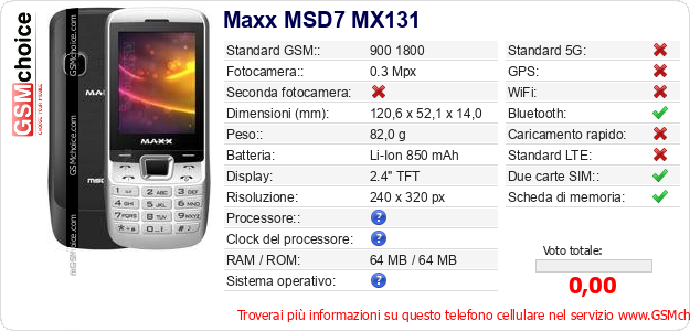 Maxx MSD7 MX131 Dati tecnici di telefono cellulare 