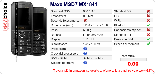 Maxx MSD7 MX1841 Dati tecnici di telefono cellulare Maxx MSD7 MX1841 Dati tecnici di telefono cellulare