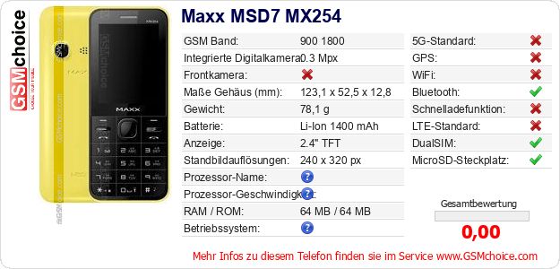 Maxx MSD7 MX254 technische Daten Maxx MSD7 MX254 technische Daten