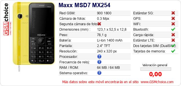 Maxx MSD7 MX254 Datos técnicos del móvil Maxx MSD7 MX254 Datos técnicos del móvil