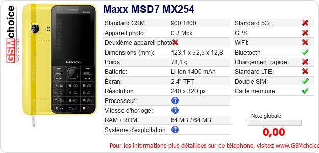 Maxx MSD7 MX254 Fiche technique Maxx MSD7 MX254 Fiche technique