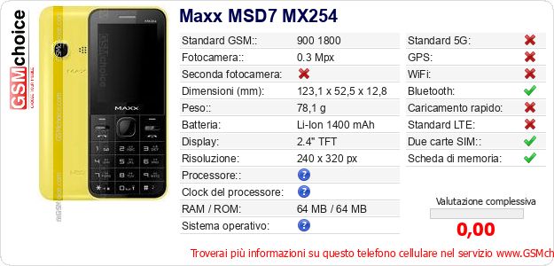 Maxx MSD7 MX254 Dati tecnici di telefono cellulare Maxx MSD7 MX254 Dati tecnici di telefono cellulare