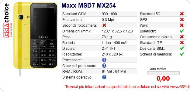 Maxx MSD7 MX254 Dati tecnici di telefono cellulare 