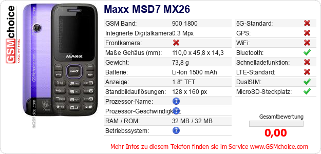Maxx MSD7 MX26 technische Daten Maxx MSD7 MX26 technische Daten