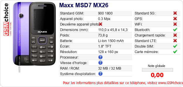 Maxx MSD7 MX26 Fiche technique Maxx MSD7 MX26 Fiche technique