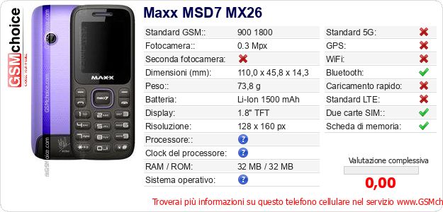 Maxx MSD7 MX26 Dati tecnici di telefono cellulare 
