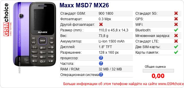 Maxx MSD7 MX26 Технические данные телефона Maxx MSD7 MX26 Технические данные телефона