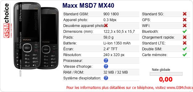 Maxx MSD7 MX40 Fiche technique Maxx MSD7 MX40 Fiche technique