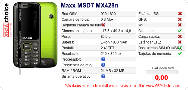 Maxx MSD7 MX428n Datos técnicos del móvil Maxx MSD7 MX428n Datos técnicos del móvil