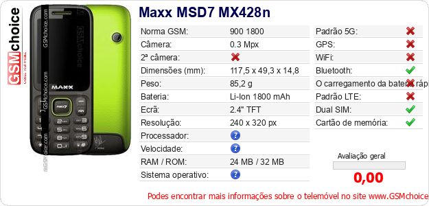 Maxx MSD7 MX428n Especificações técnicas do telemóvel 