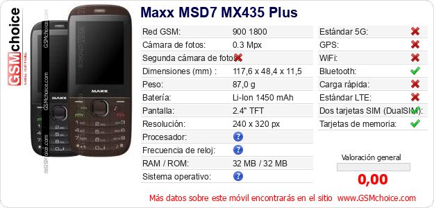 Maxx MSD7 MX435 Plus Datos técnicos del móvil 