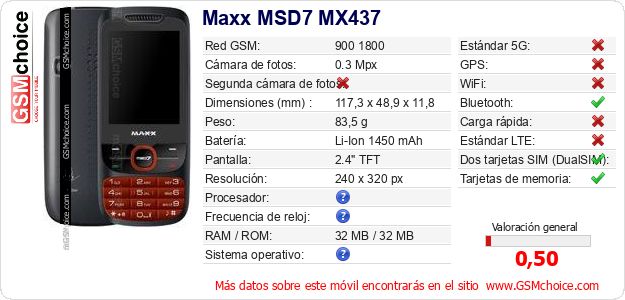 Maxx MSD7 MX437 Datos técnicos del móvil 