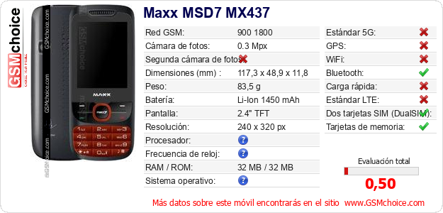 Maxx MSD7 MX437 Datos técnicos del móvil 