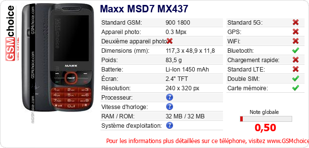 Maxx MSD7 MX437 Fiche technique Maxx MSD7 MX437 Fiche technique
