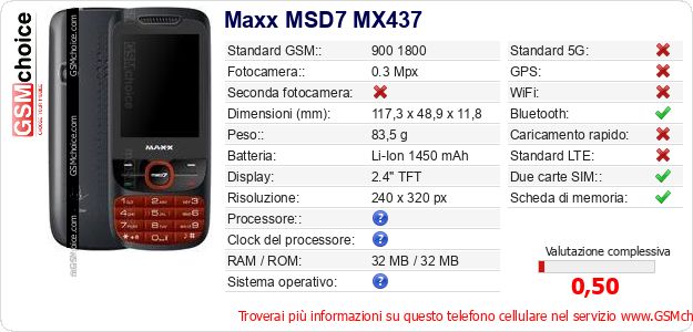 Maxx MSD7 MX437 Dati tecnici di telefono cellulare Maxx MSD7 MX437 Dati tecnici di telefono cellulare