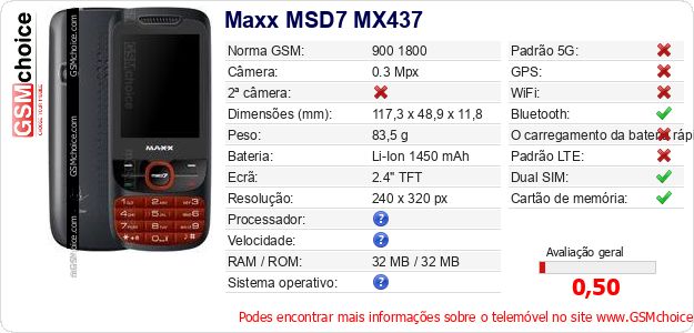 Maxx MSD7 MX437 Especificações técnicas do telemóvel 