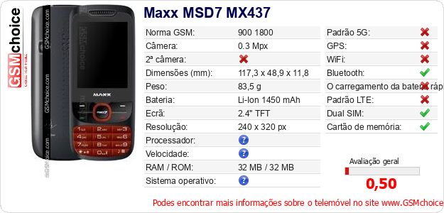 Maxx MSD7 MX437 Especificações técnicas do telemóvel 