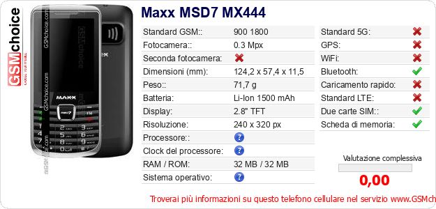 Maxx MSD7 MX444 Dati tecnici di telefono cellulare 