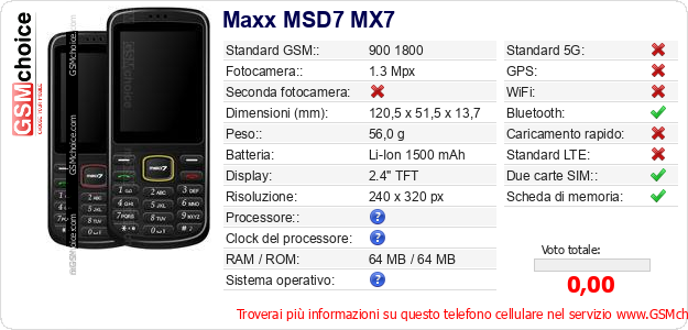 Maxx MSD7 MX7 Dati tecnici di telefono cellulare 